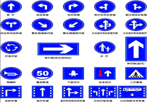 安仁标识牌在生活中的重要性