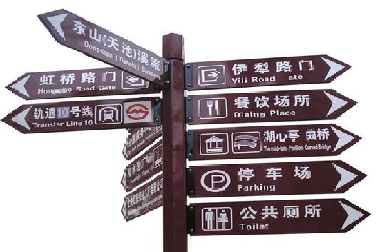 安仁标牌的基本功能。