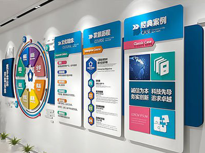 安仁企业文化墙内容对员工有什么影响？